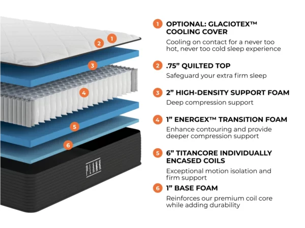 Plank Firm Luxe Mattress - Image 5