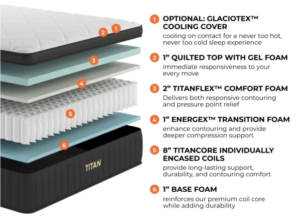 bb titan luxe layers ecny1b - Mattress Queen - Mattress Sale in Florida